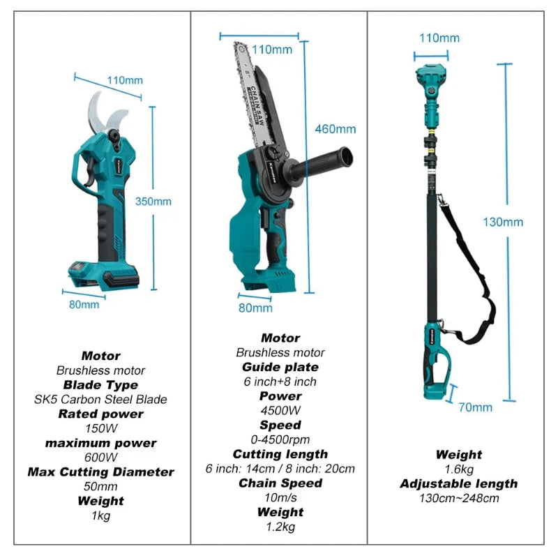 EcoBlade Pro – Sécateur Électrique Puissant Sans Fil 50 mm