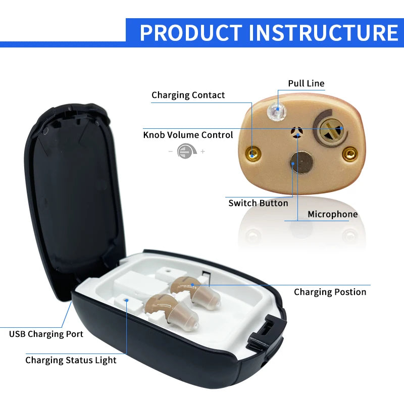 CIC C200 Mini Digital Hearing Aid Rechargeable Sound Amplifiers Wireless Ear Aids for the elderly Adjustable hearing aid