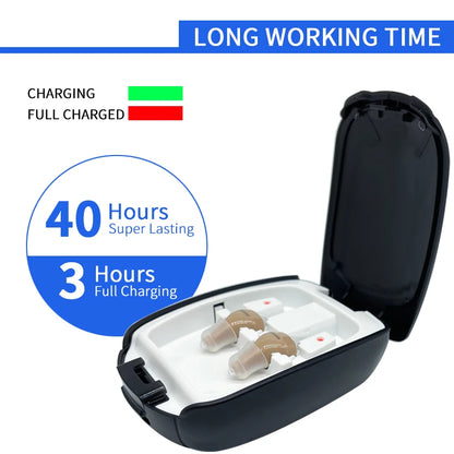 CIC C200 Mini Digital Hearing Aid Rechargeable Sound Amplifiers Wireless Ear Aids for the elderly Adjustable hearing aid